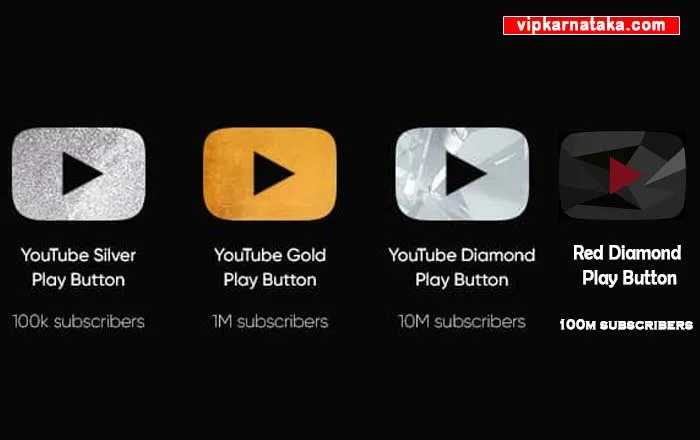 Youtube Play Buttons In Kannada